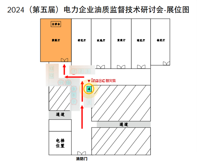 《一套適用于電廠燃機(jī)控制油的油質(zhì)在線監(jiān)測(cè)系統(tǒng)》獲四星項(xiàng)目成果獎(jiǎng)，文章入編榮獲二等獎(jiǎng)！