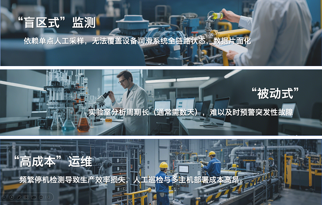 煤礦設(shè)備多點(diǎn)潤(rùn)滑在線(xiàn)監(jiān)測(cè)方案：多路傳感數(shù)據(jù)融合故障診斷預(yù)警圖1