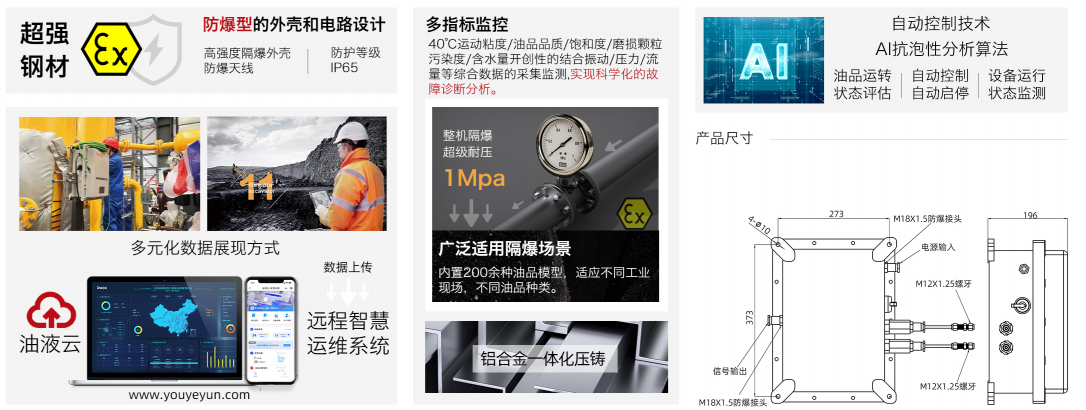 露天礦案例：皮帶減速機齒輪潤滑在線監測部署應用，賦能煤礦智慧運維圖7.png