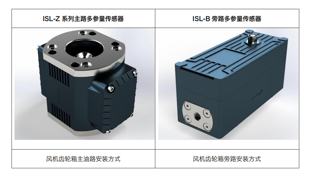 風(fēng)電油液在線監(jiān)測必備：ISL-Z主路與ISL-B旁路傳感器優(yōu)勢 圖3